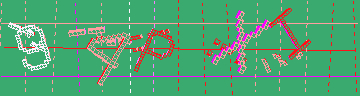 Bestätigungscode